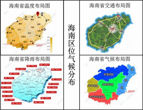 2022年什么歌好学（什么歌好听又好学又流行）